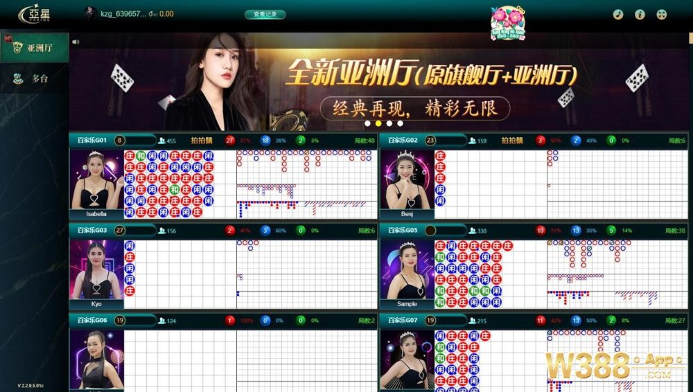 Mách bạn những kinh nghiệm hay khi chơi live casino W388