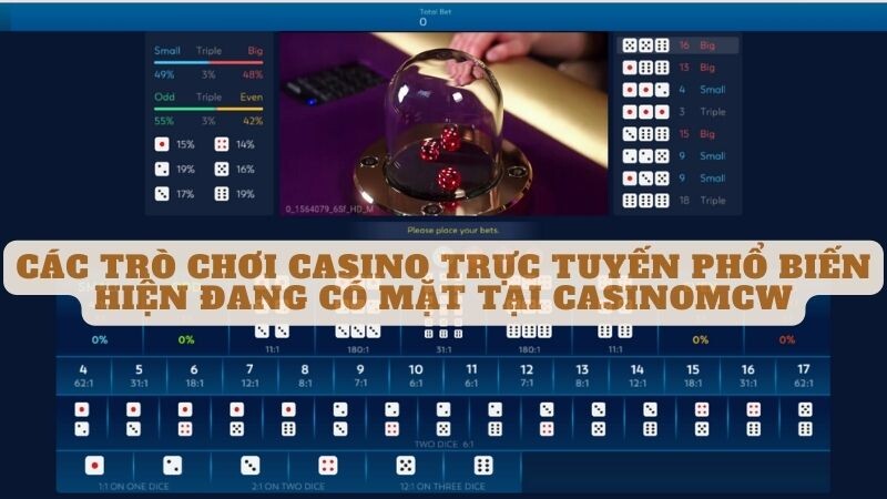 Các trò chơi casino trực tuyến phổ biến hiện đang có mặt tại Casinomcw